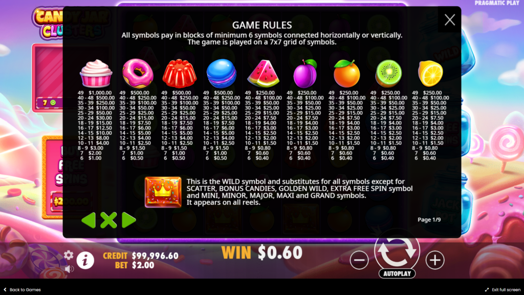 Candy Jar Clusters Symbols