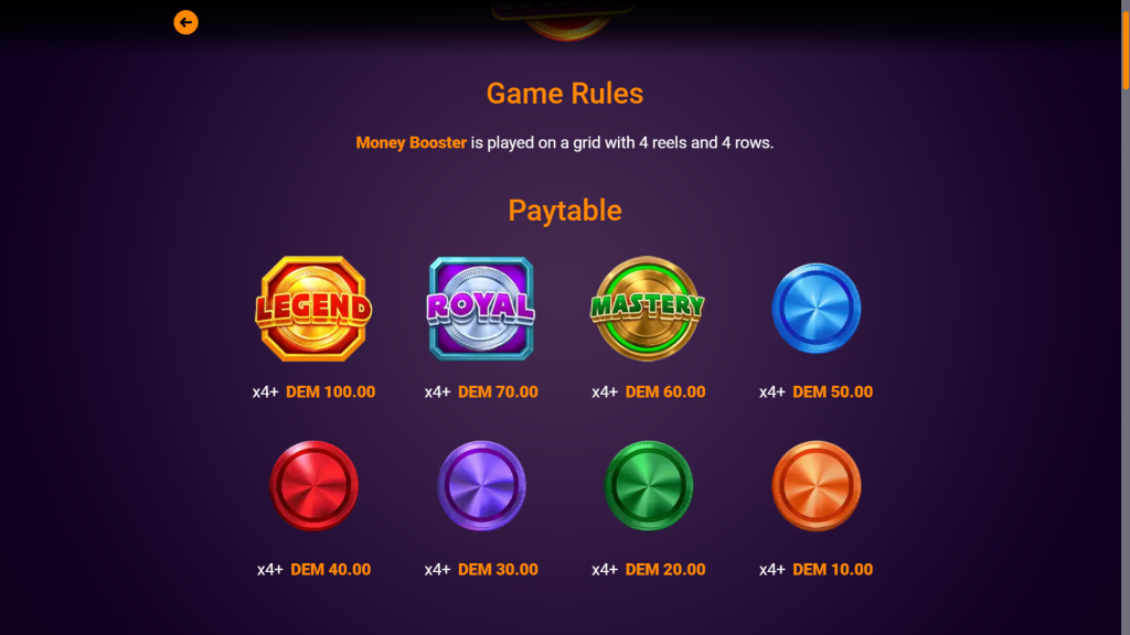 Money Booster Symbols