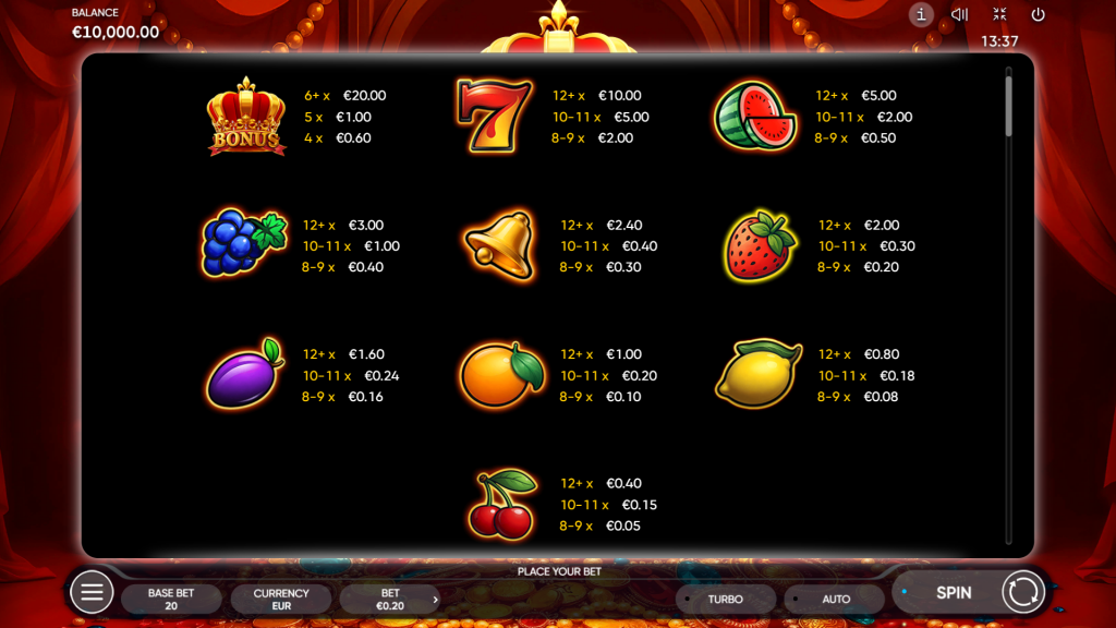 Prestige Crown Symbols