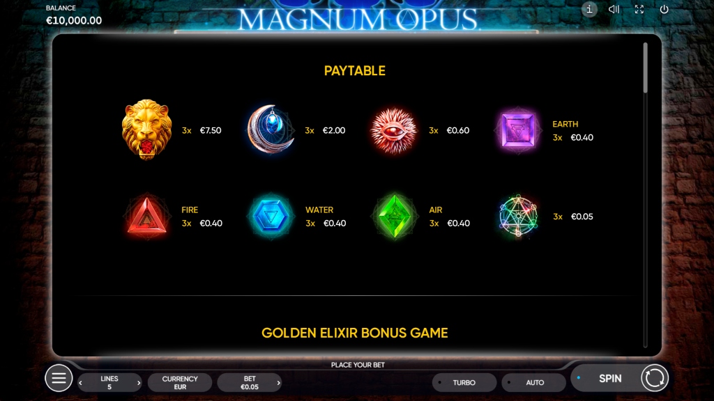 Magnum Opus Slot Symbols