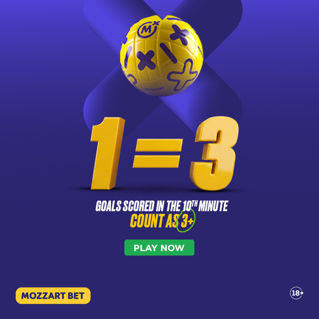 mozzart world cup
